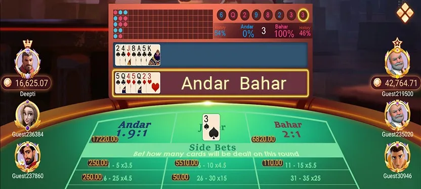 How to play Andar Bahar from A to Z for beginners